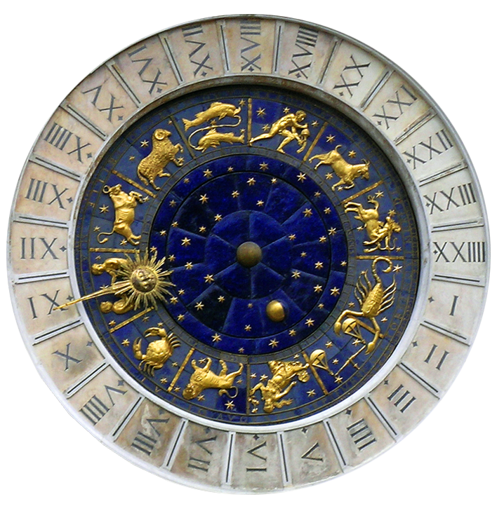 Roman Numerals on Clock Dials.