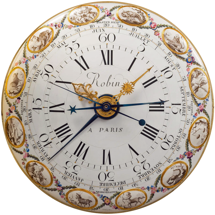 Roman Numerals on Clock Dials.