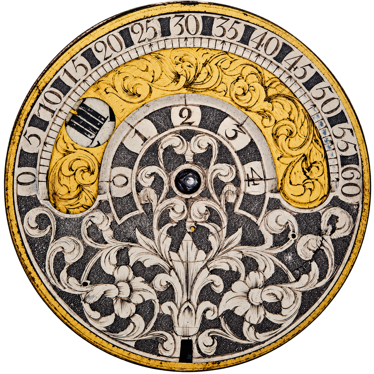 Roman Numerals on Clock Dials.